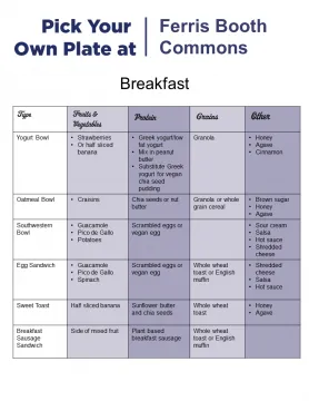 Pick Your Own Plate at Ferris Booth Commons