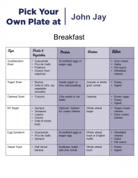 Pick Your Own Plate at John Jay Dining Hall